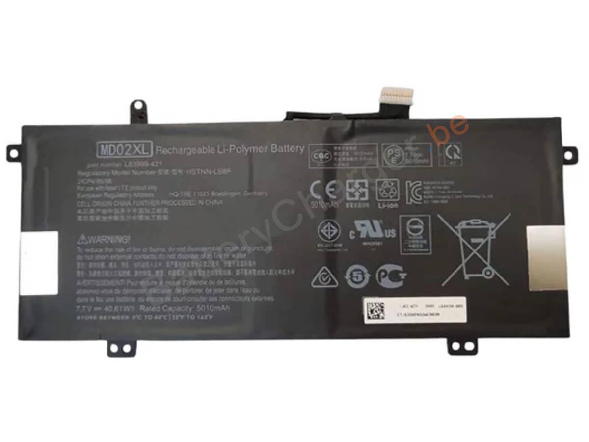Chromebook X360 12B-CA0100ND